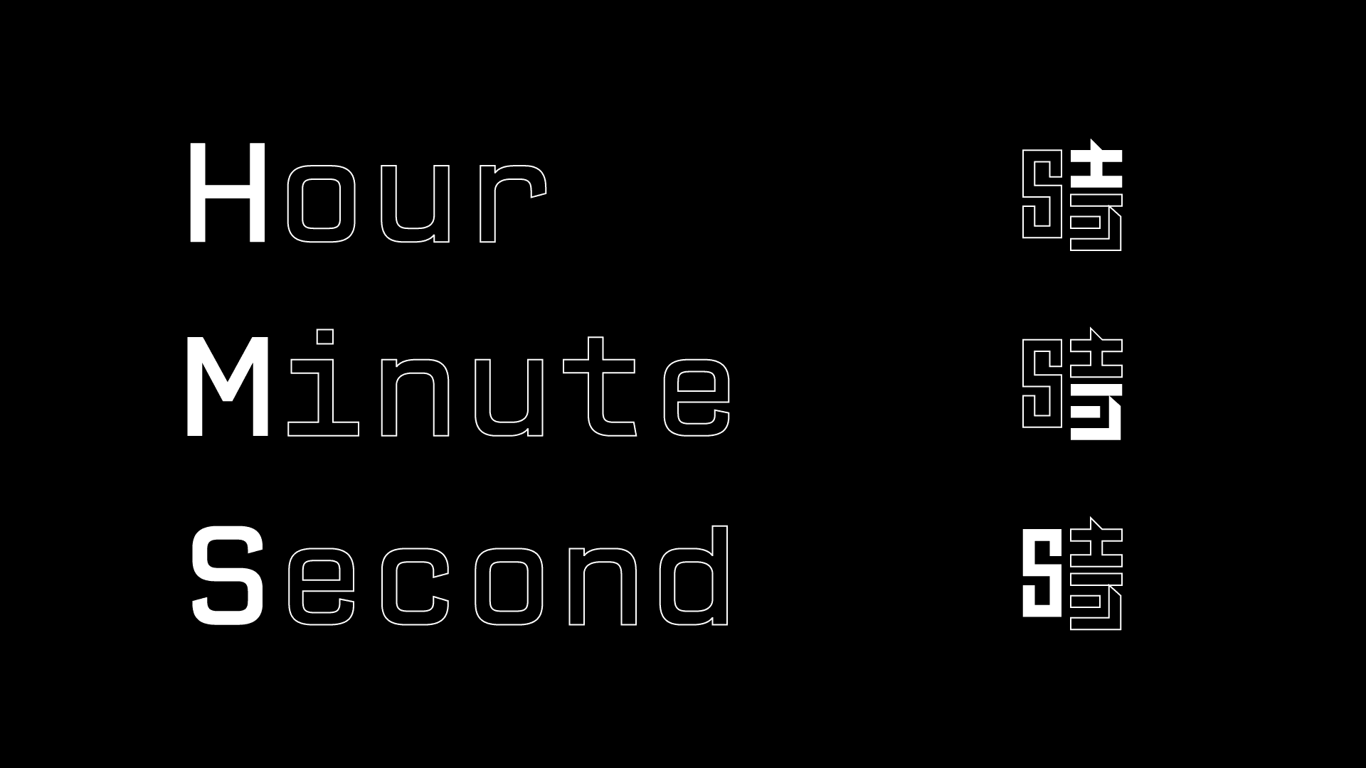 Composition of Time character