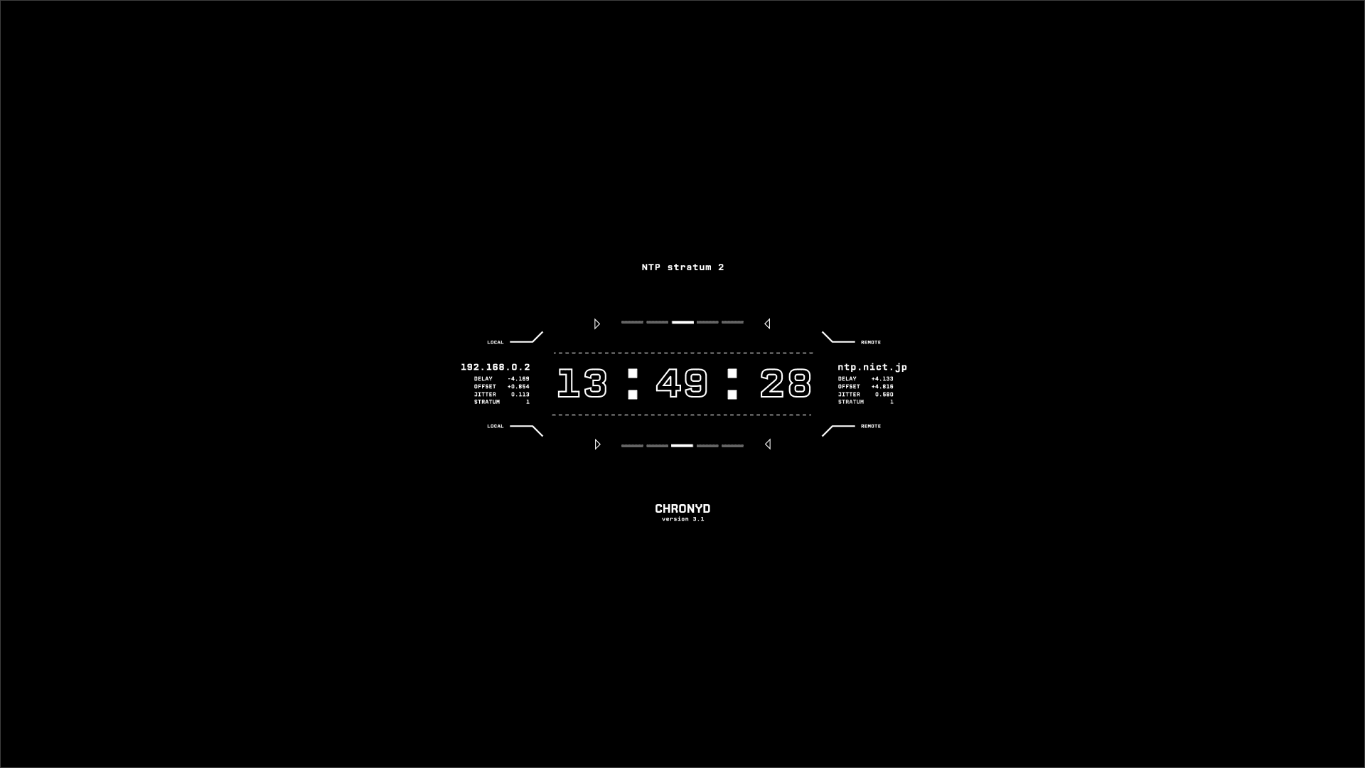 CHRONY time display image